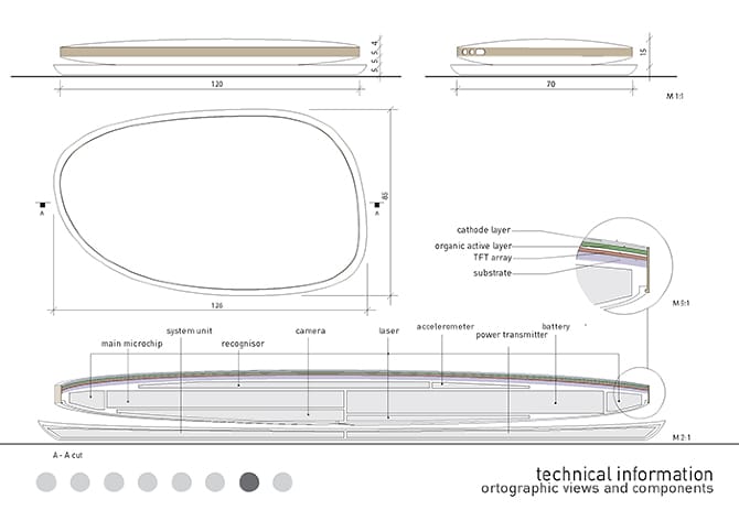 remote-control-concept-design remote-control-design-concept-technology