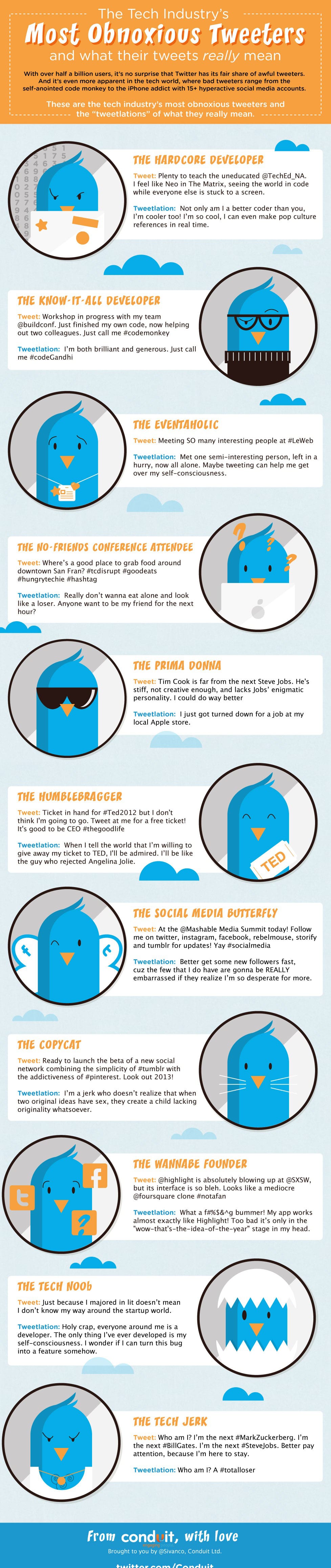 tech-industry-rude-tweeters-infographic tech-industry-rude-tweeters-infographic