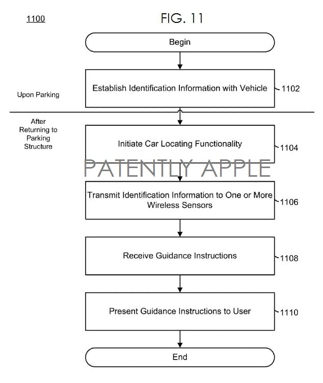new-apple-patents-iphone-features