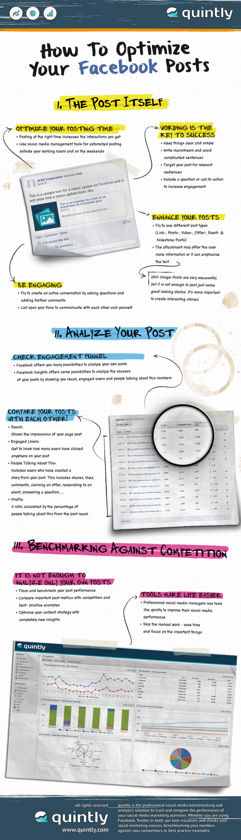 how-to-optimize-facebook-infographic optimize-your-facebook-posts-infographic