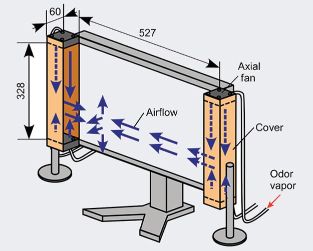 technology-advertisements-that-smell food-ads-smell-like-food