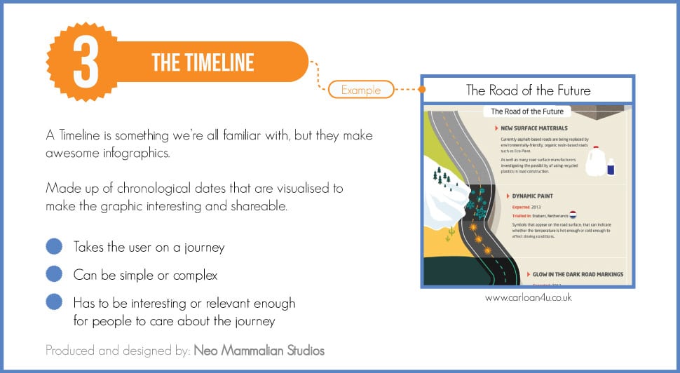 which-infographic-to-use 8-types-of-infographics
