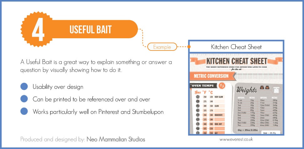 which-infographic-to-use 8-types-of-infograhics
