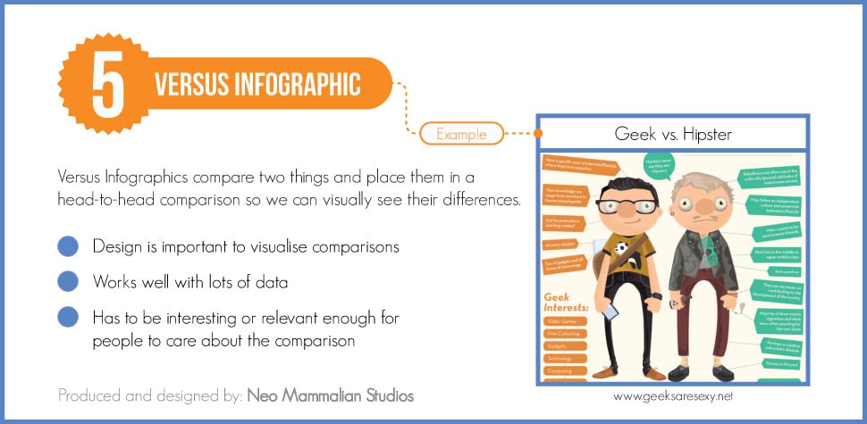 which-infographic-to-use 8-types-of-infographics