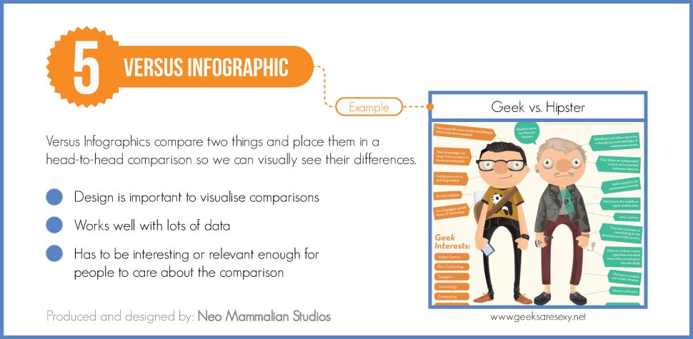 8-types-of-infographics