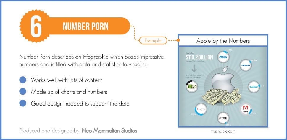 which-infographic-to-use 8-types-of-infographics