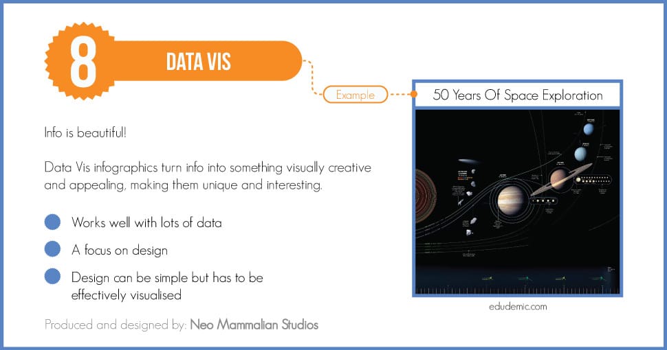 which-infographic-to-use 8-types-of-infographics