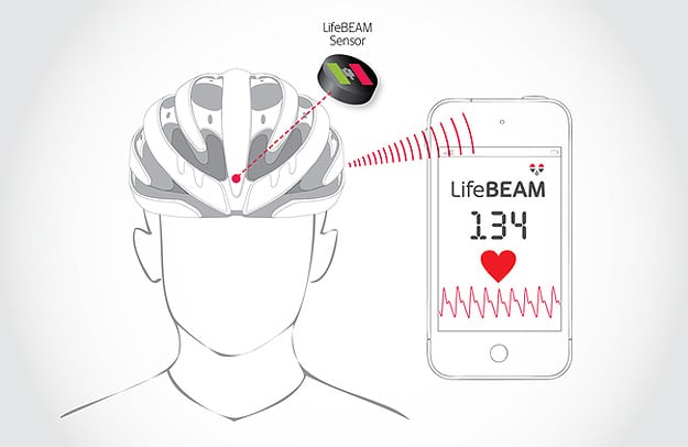 first-smart-bicycle-helmet worlds-first-smart-cycling-helmet