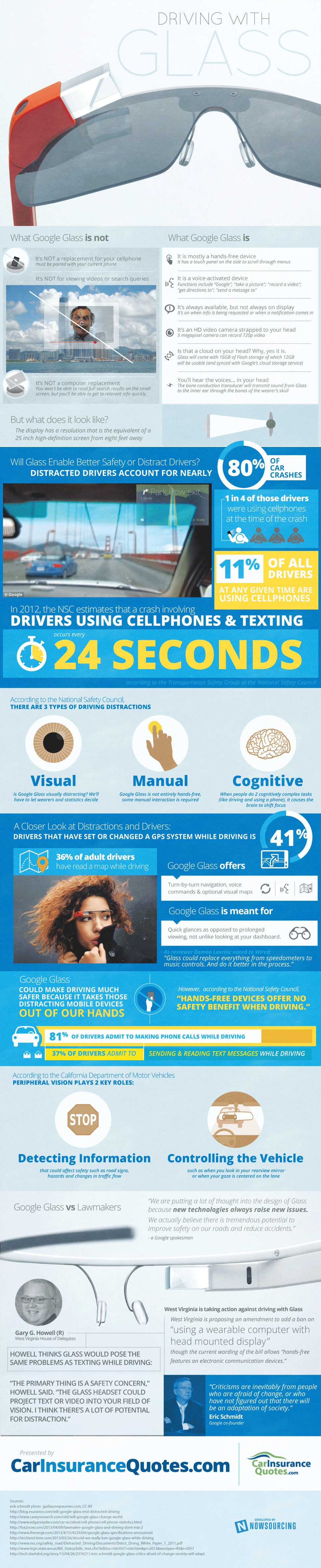 google-glass-driving-experience-infographic google-glass-driving-experience-infographic
