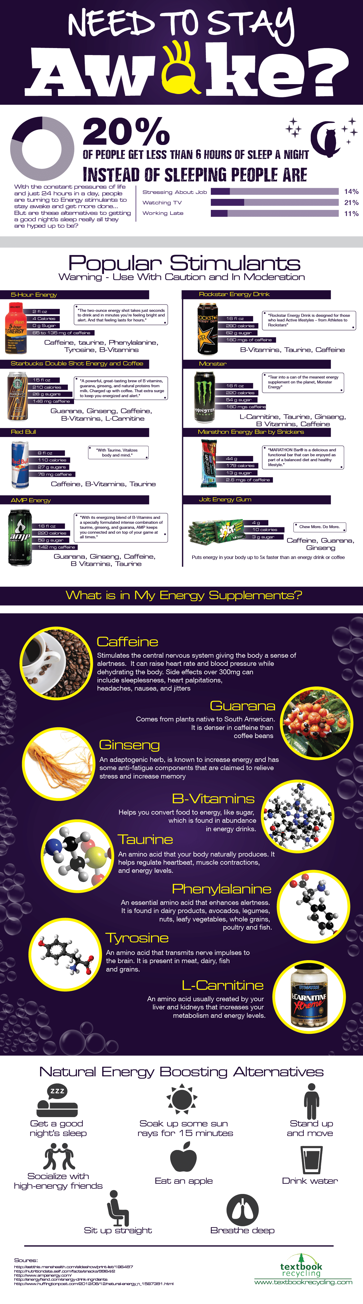 how-to-stay-awake-infographic