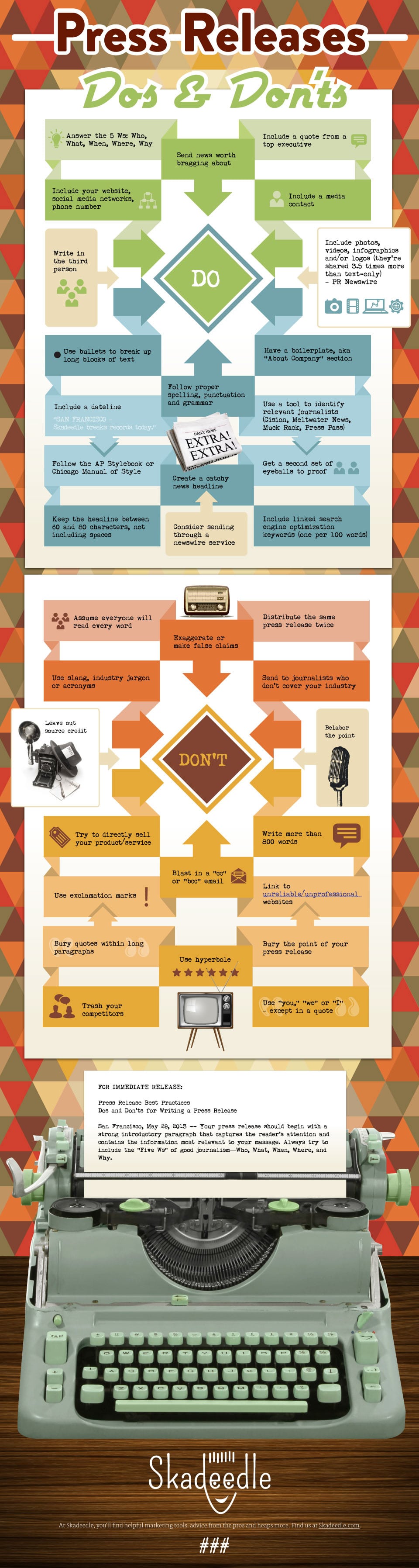 press-releases-dos-donts-infographic craft-attention-grabbing-press-release
