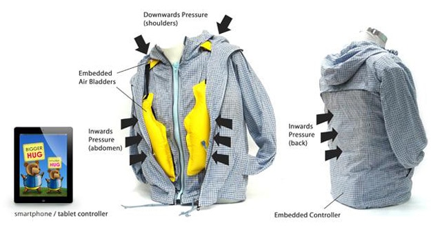 squeeze-jacket-simulates-hugs tech-jacket-simulates-hugs