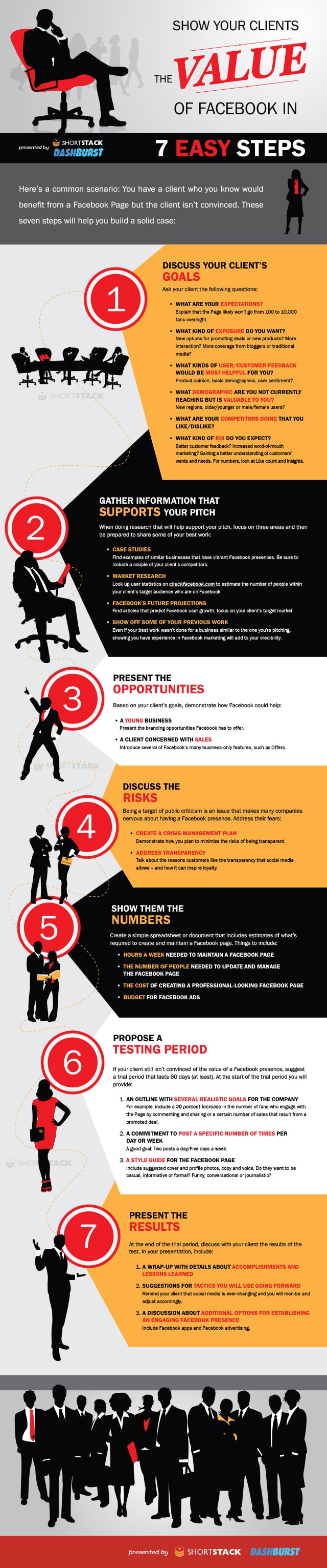 talk-to-clients-about-facebook social-media-manager-facebook-value