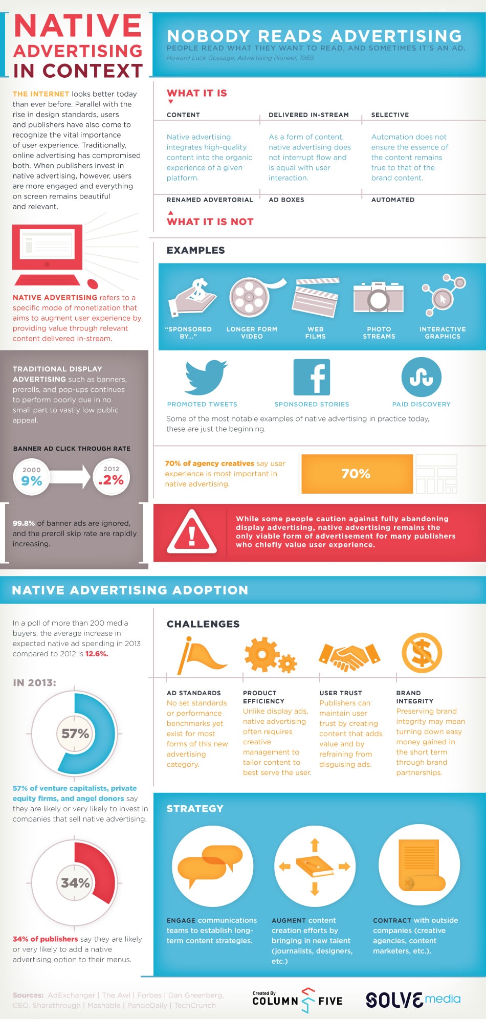 what-is-native-advertising-infographic