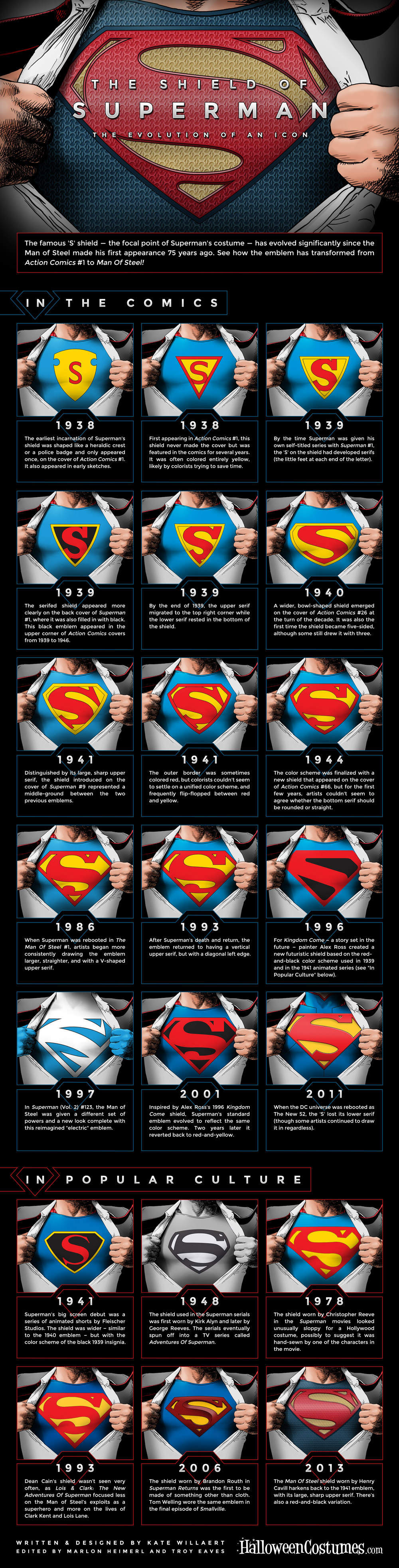 evolution-of-superman-logo-infographic superman-evolution-of-an-icon