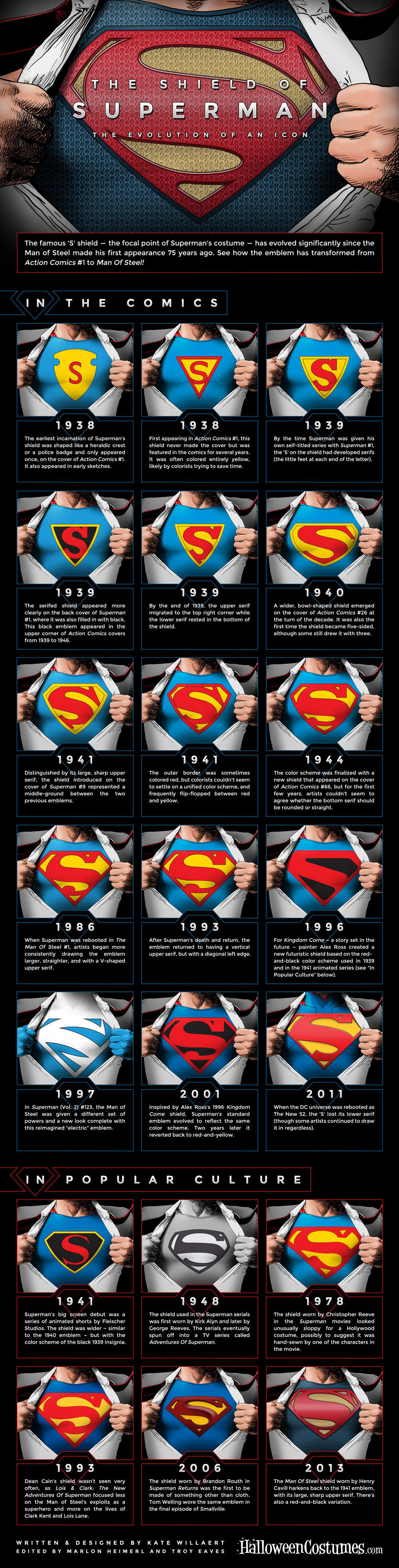 superman-evolution-of-an-icon