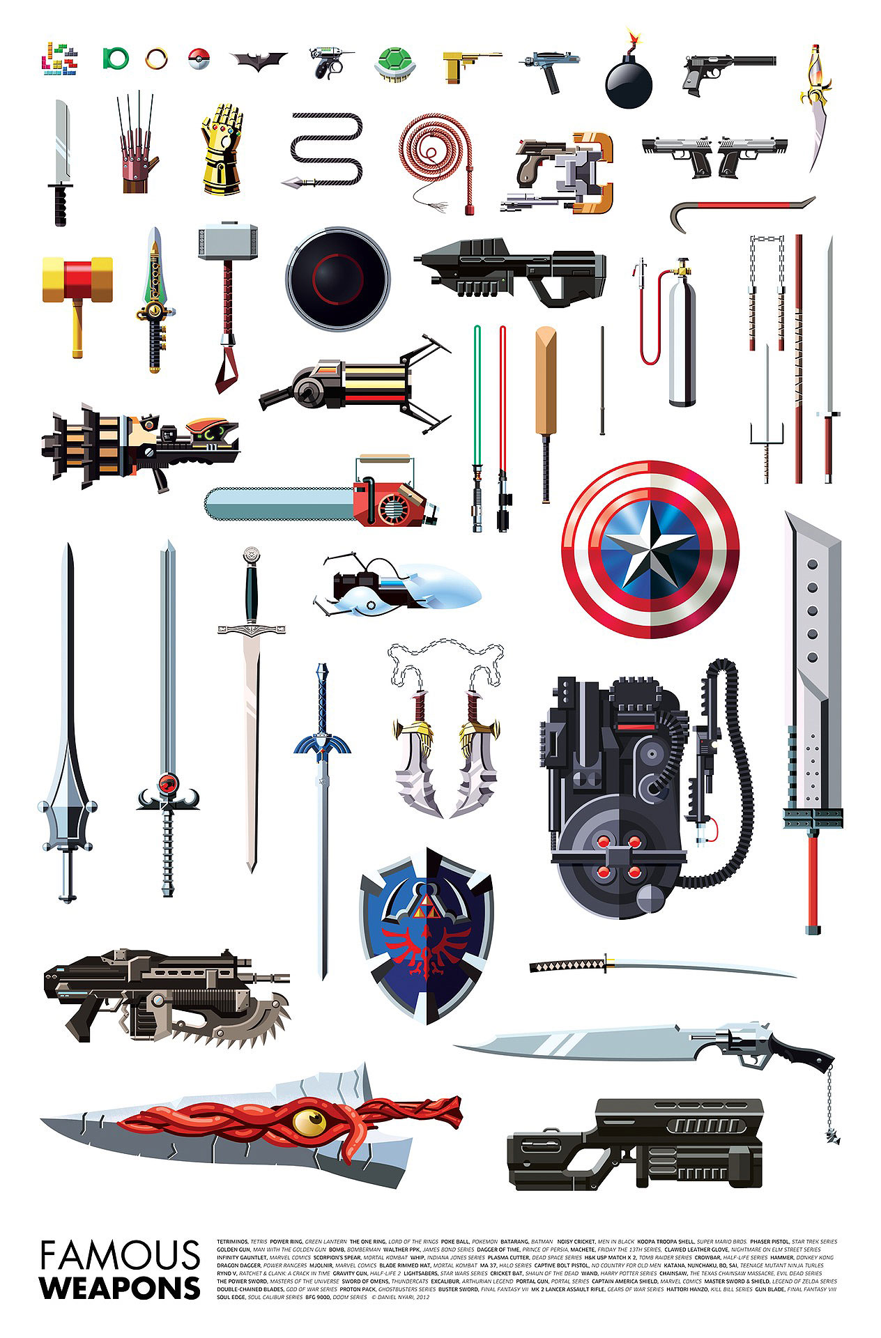famous-superhero-weapons-list-infographic famous-weapons-superheroes-use-chart