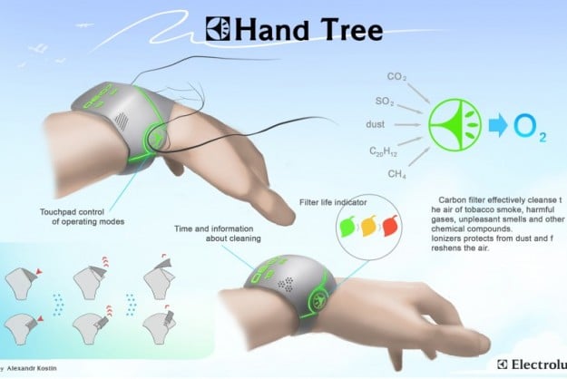 hand-tree-concept-bracelet