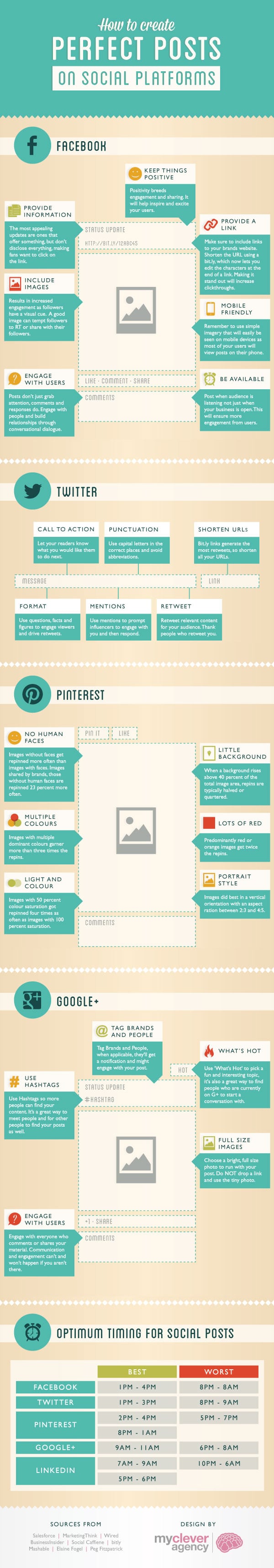 perfect-posts-social-sites-infographic how-to-create-effective-posts