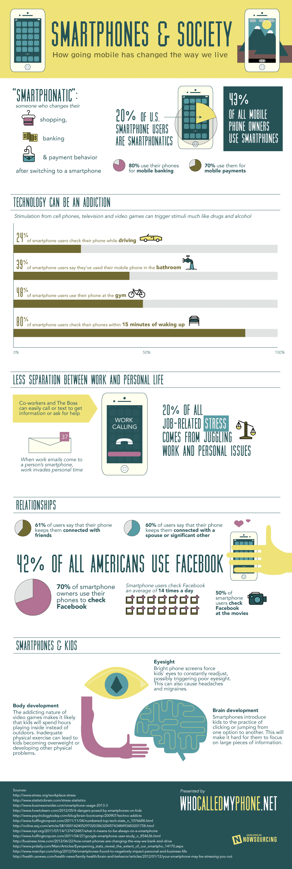 society-effects-of-smartphones-infographic