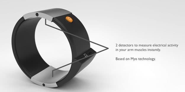 wearable-device-play-guitar wearable-device-play-air-guitar