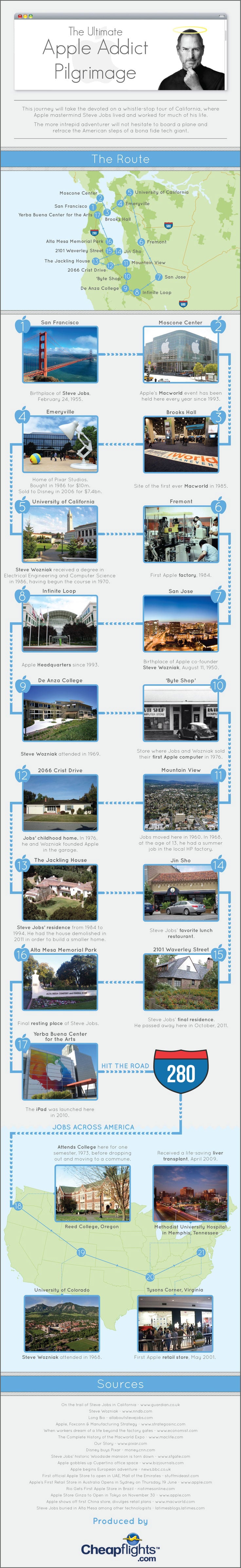 apple-addict-steve-jobs-infographic apple-fan-steve-jobs-infographic