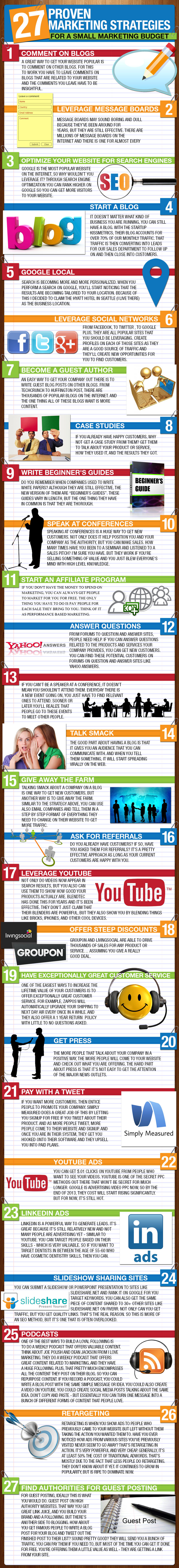 27-best-marketing-strategies-infographic