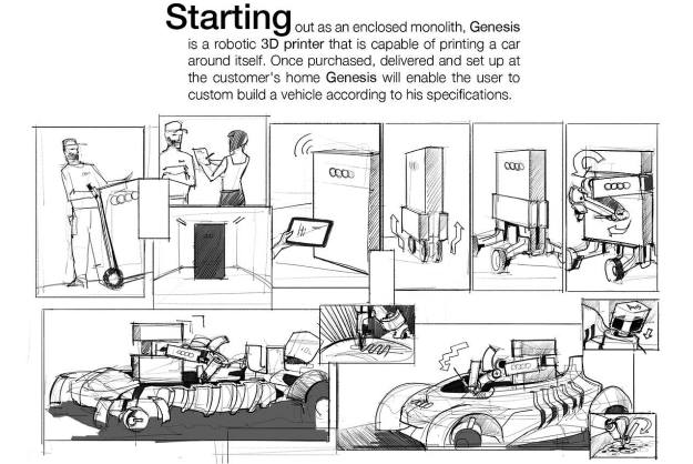 self-printing-concept-car self-printing-concept-car