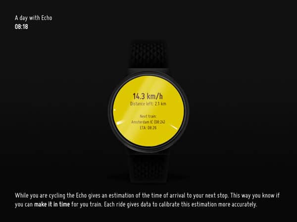 echo-smartwatch-future-interface echo-smartwatch-future-interface