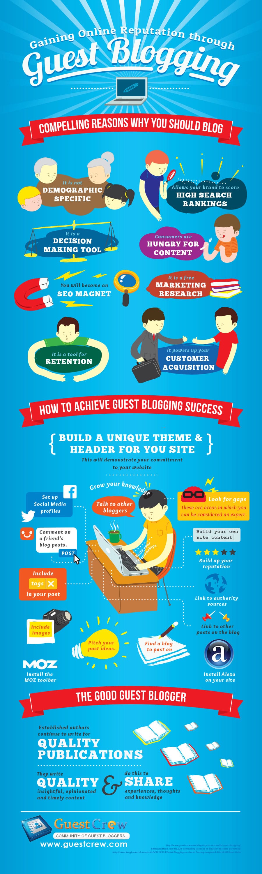 guest-blogging-online-influence-infographic