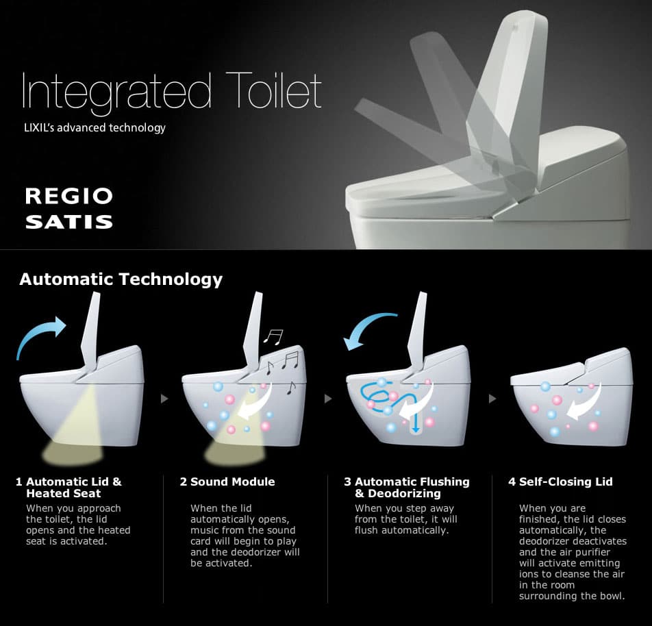 high-tech-japanese-smart-toilet