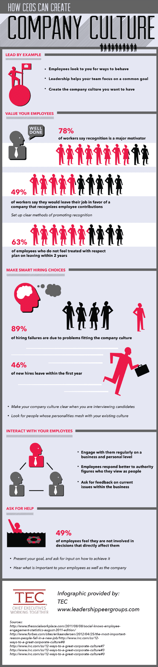 implementing-good-company-culture-infographic implementing-good-company-culture-infographic