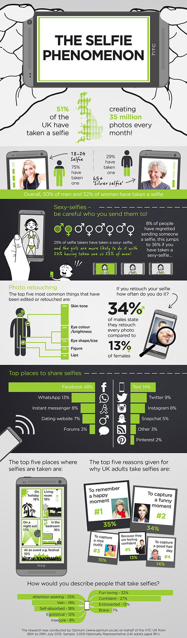 selfie-phenomenon-instagram-twitter-infographic selfies-phenomenon-instagram-twitter-infographic