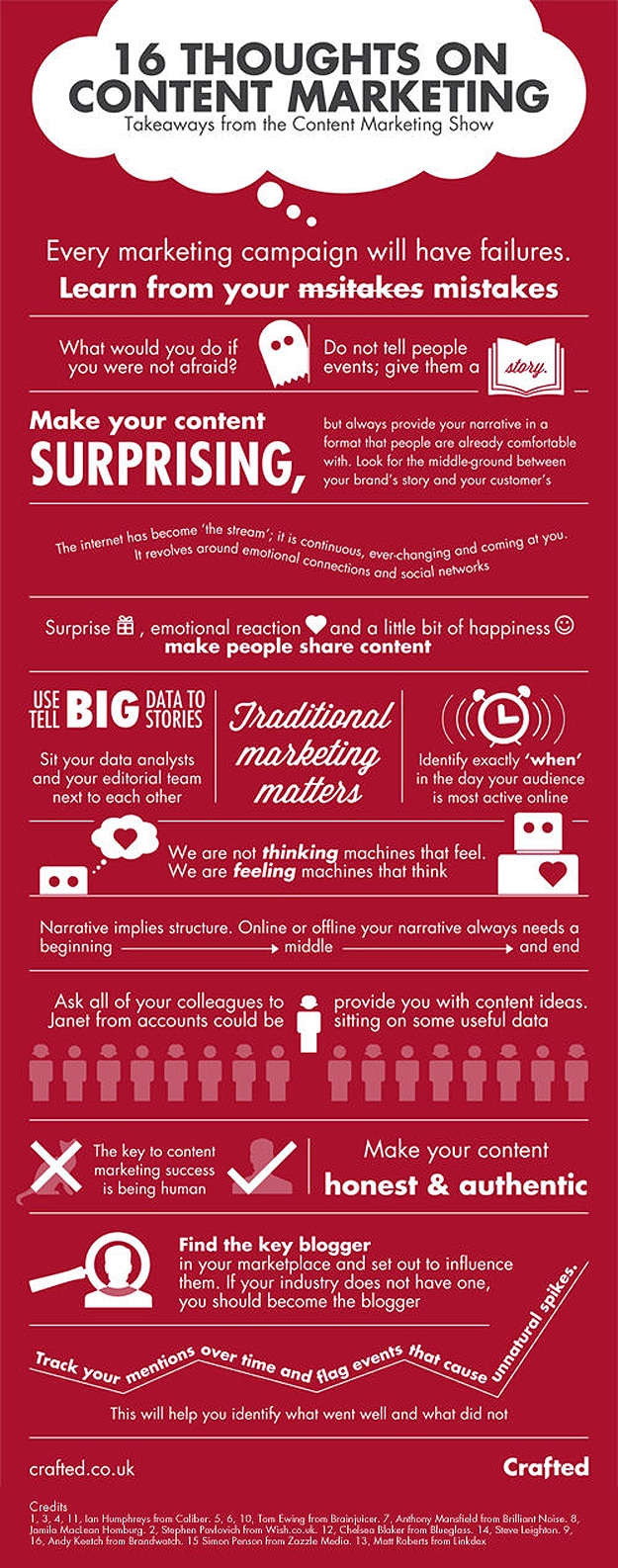 16 Content Marketing Efforts Infographic 16 Content Marketing Efforts Infographic