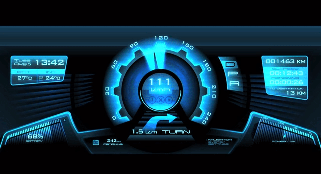 Future Car Digital Dashboards Future Car Digital Dashboards