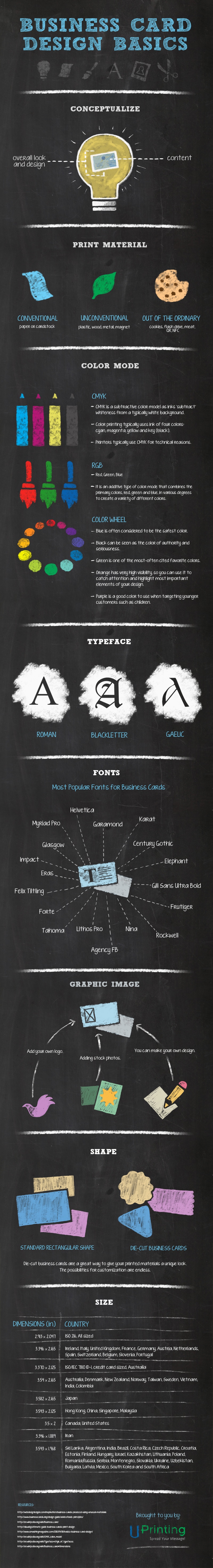 business-card-design-basics-infographic