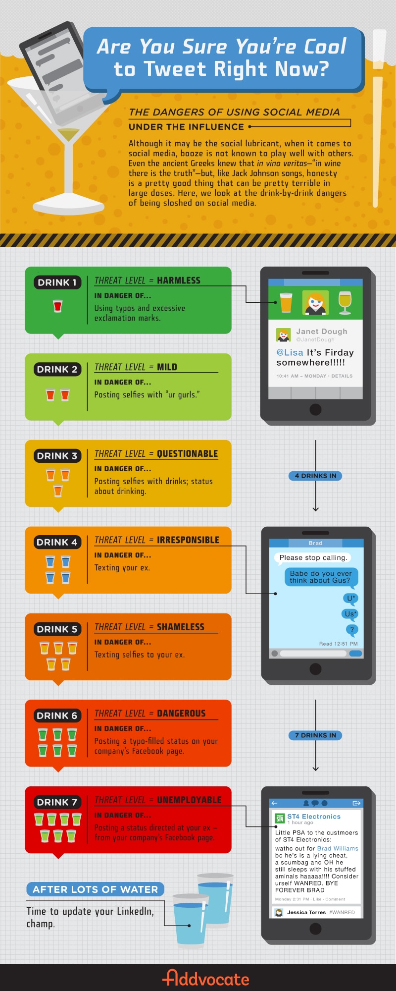 dangers-of-tweeting-drunk-infographic drunk-tweeting-under-the-influence
