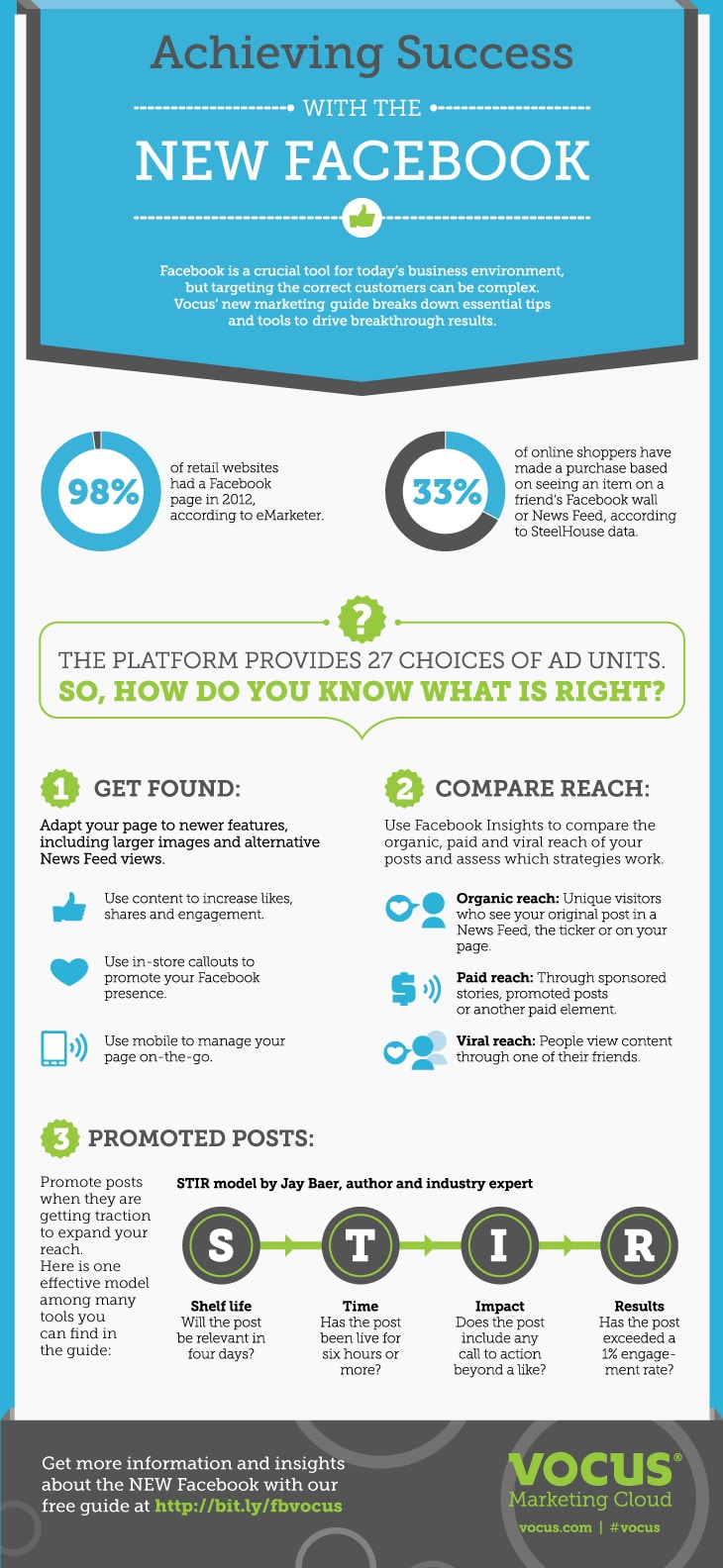 facebook-guide-to-success-infographic business-on-facebook-guide