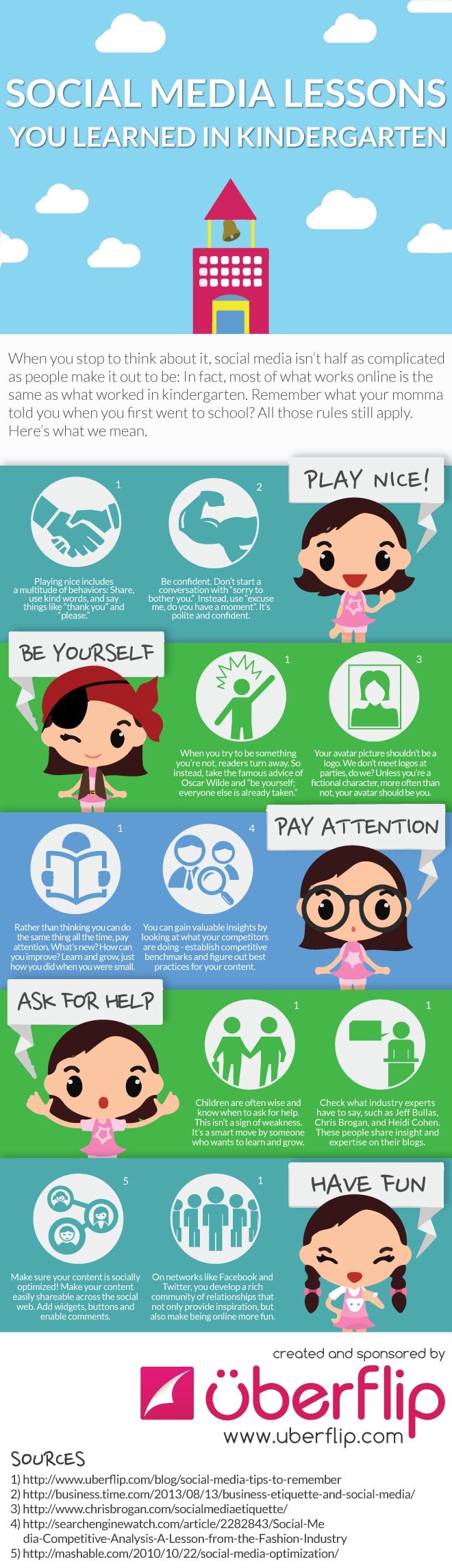 social-media-lessons-learned-infographic social-media-lessons-learned-infographic