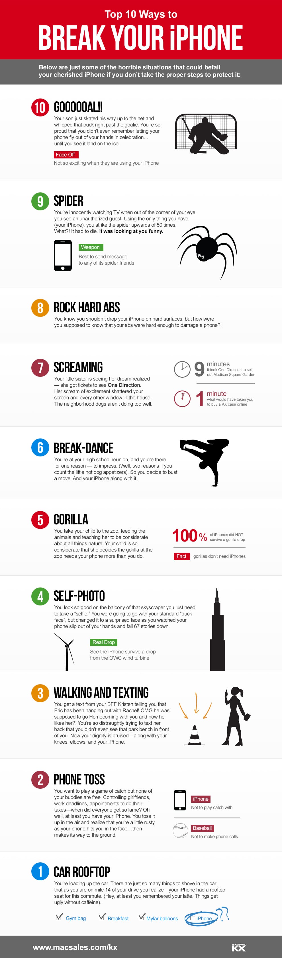 iphone-5s-5c-fragile-infographic new-iphones-are-more-fragile