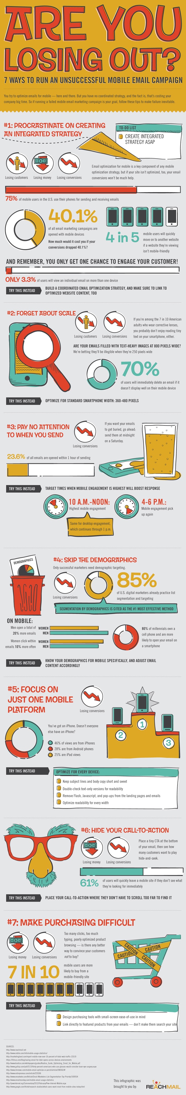mobile-email-campaign-infographic
