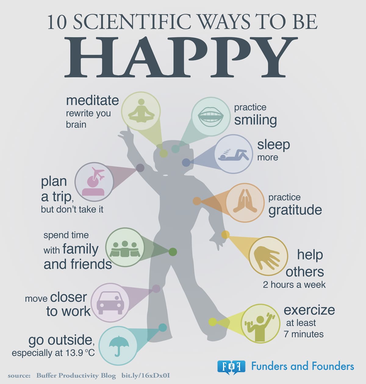 scientific-ways-to-be-happier