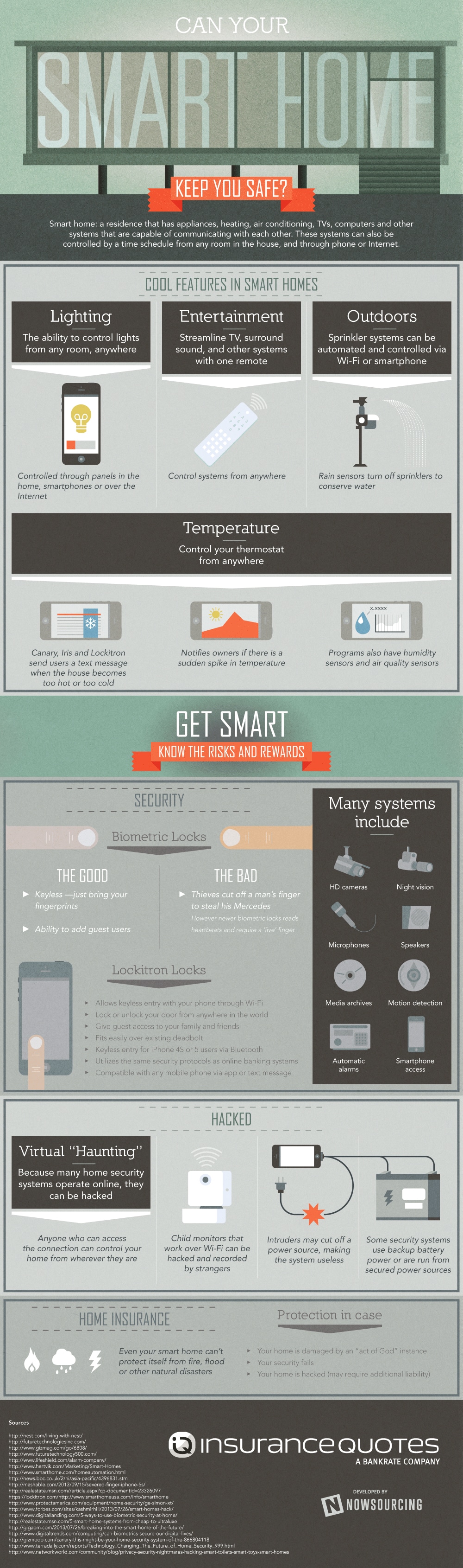 smart-home-security-risk-infographic smart-homes-security-risk-infographic