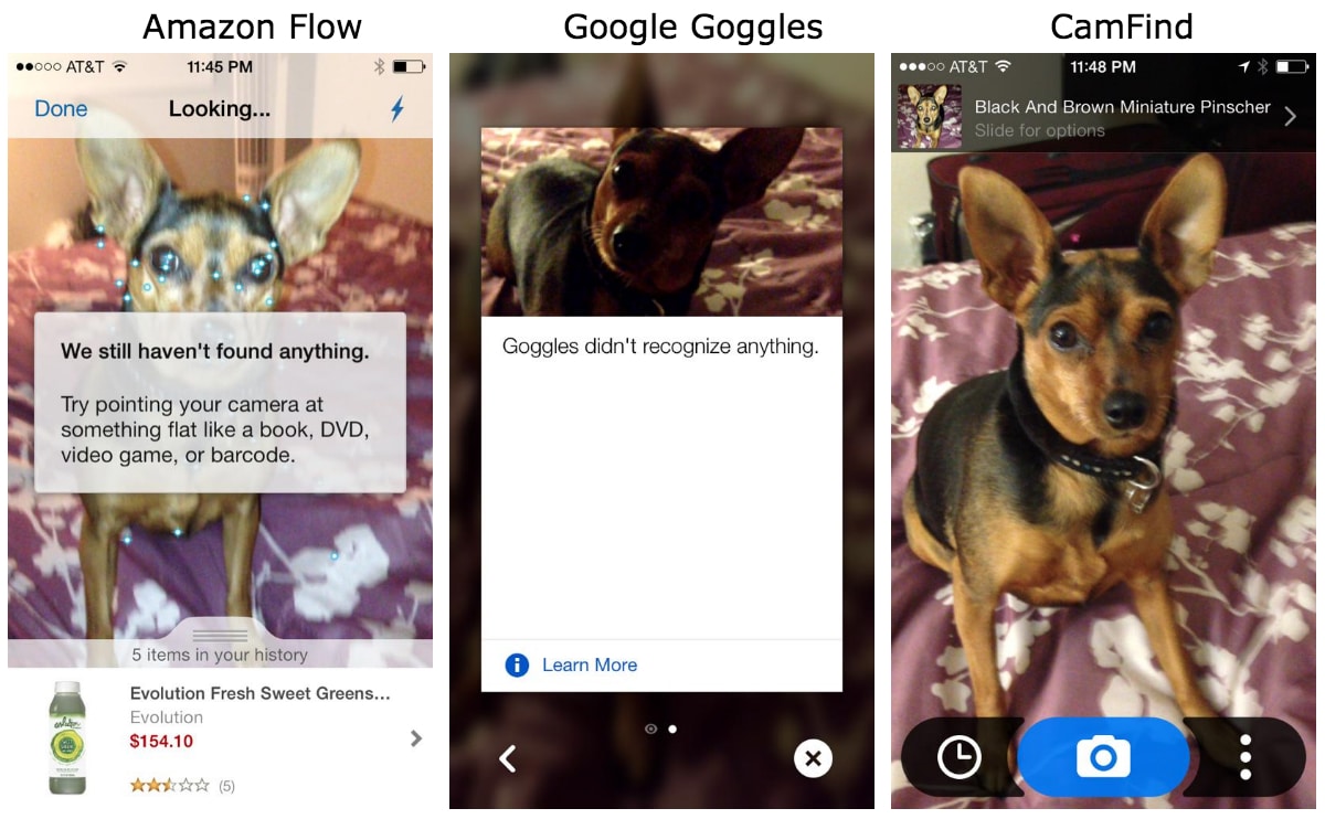 Image Recognition Software Comparison Lineup Image Recognition Software Comparison Lineup