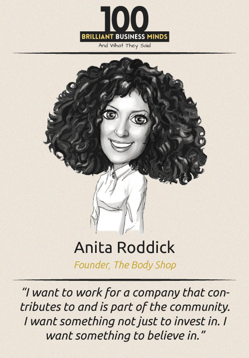 Anita Roddick Inspirational Quote