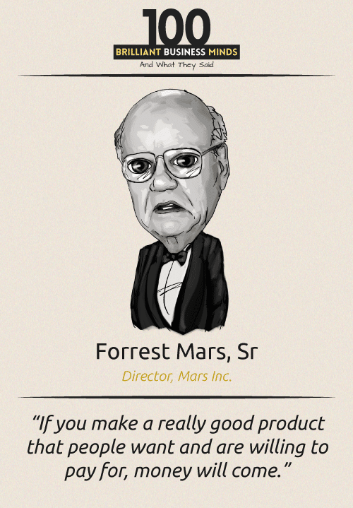 Forrest Mars Sr Quote