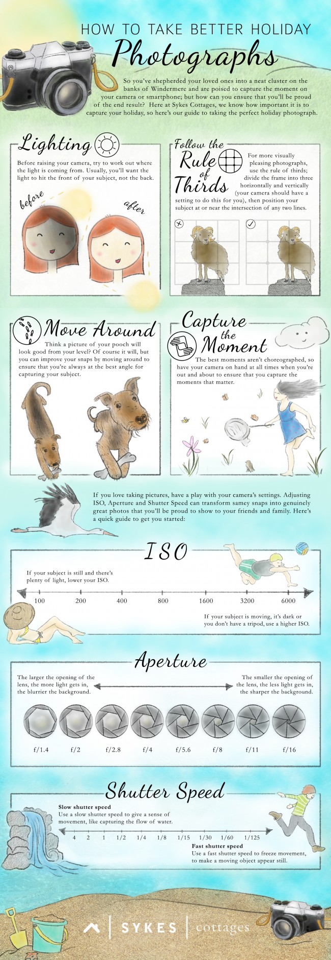 How To Take Better Pictures Infographic