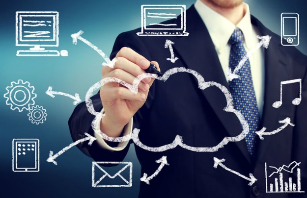 Business Hybrid IT CIO Header