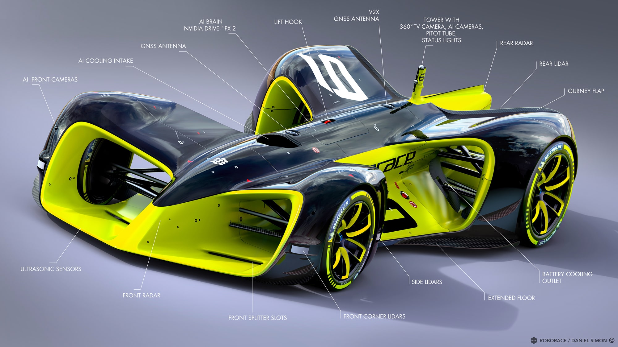Roborace Autonomous Formula E Car Details