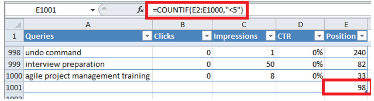 Excel Tricks Faster SEO Results